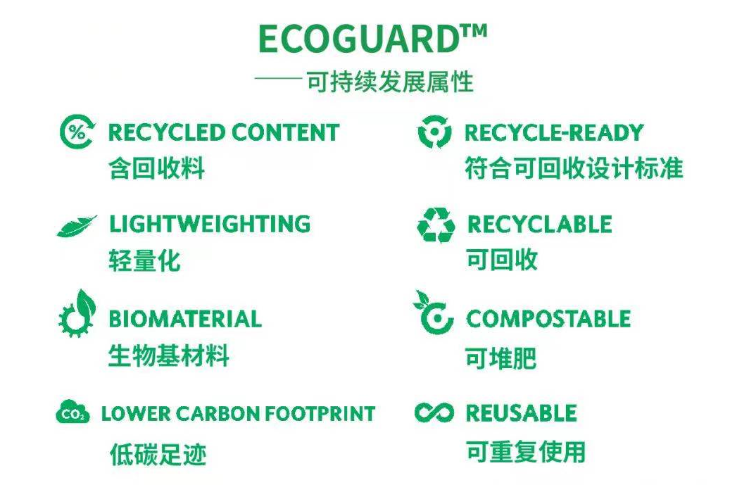 ecoguard™可持续发展属性