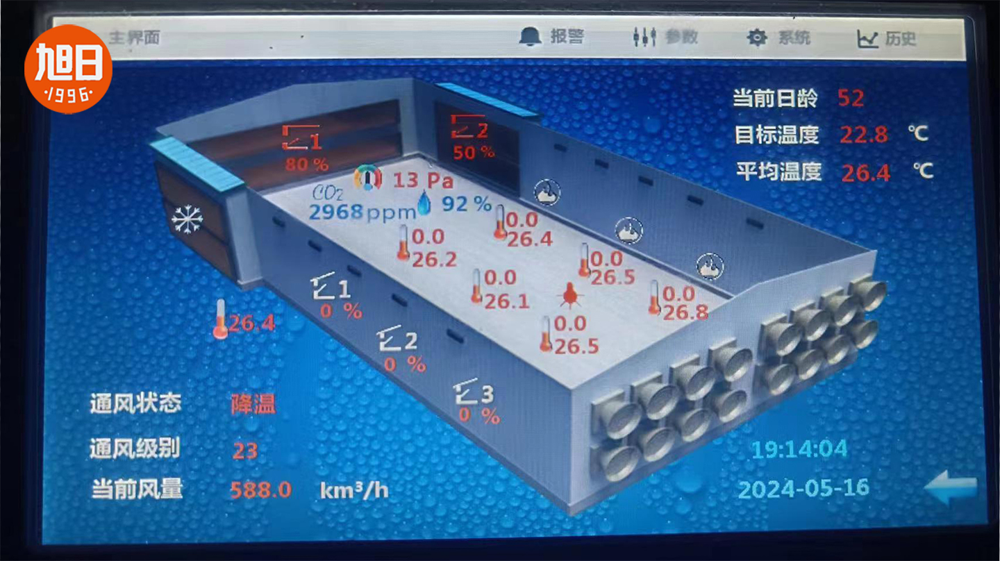 旭日蛋品环境控制系统
