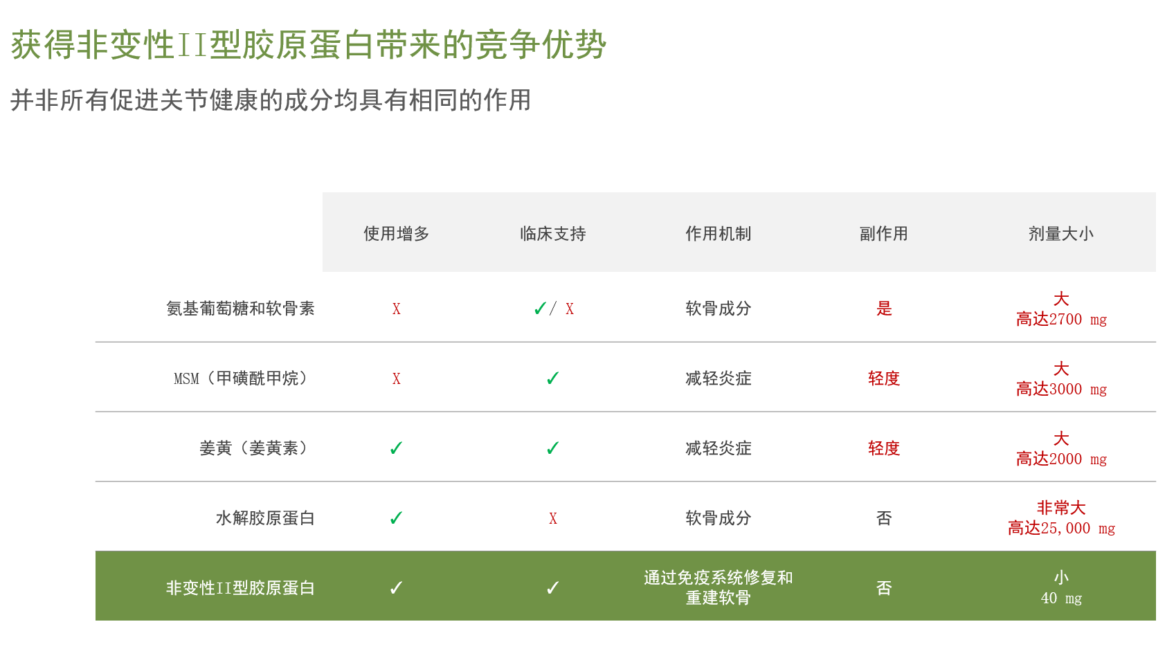 1dd6bf32257b434f075fc6ba3d15fe5de613