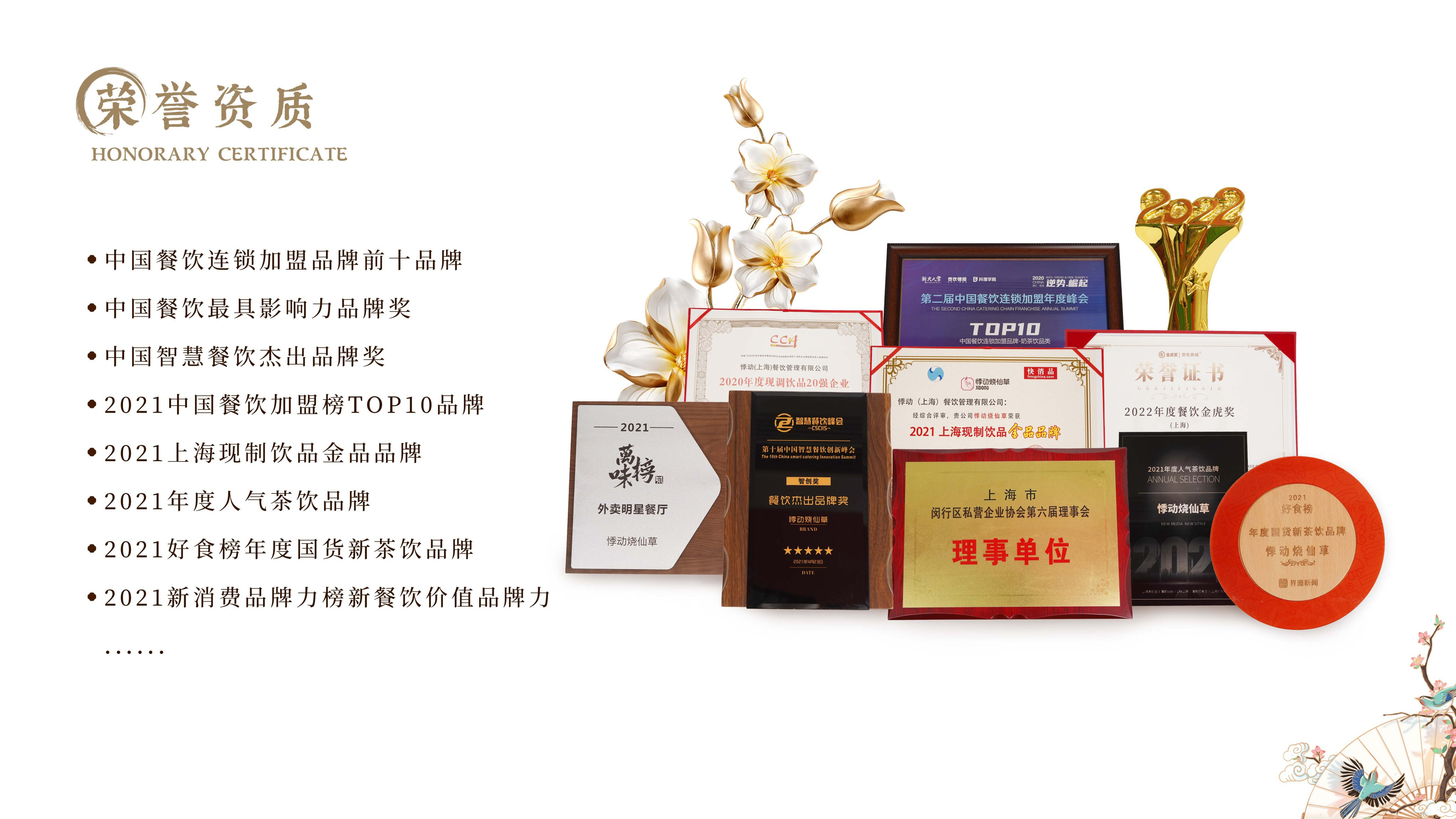 九游会的荣誉证书海报