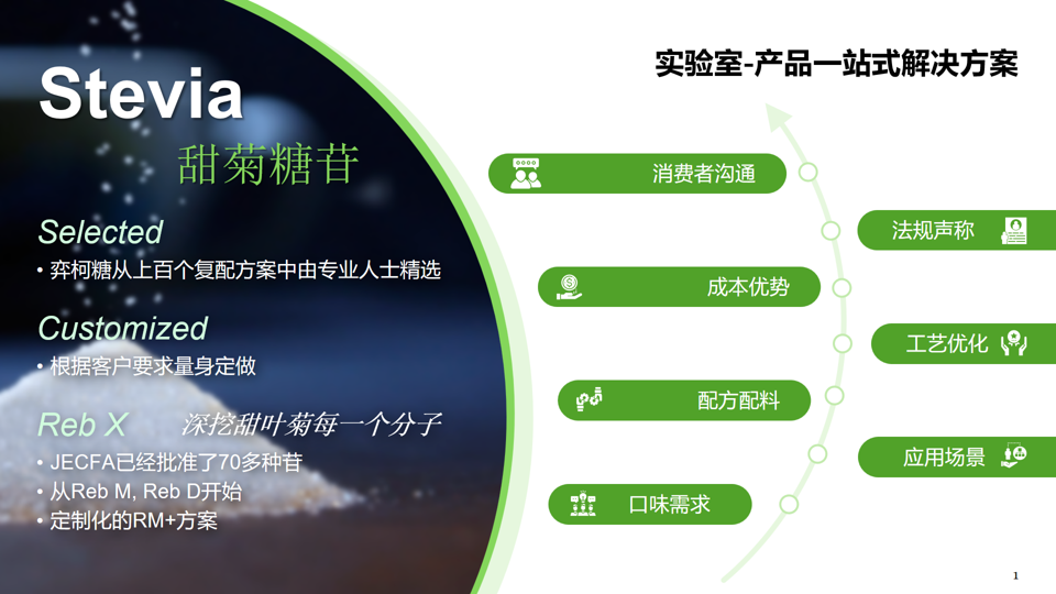 定制reb m  九游会的解决方案