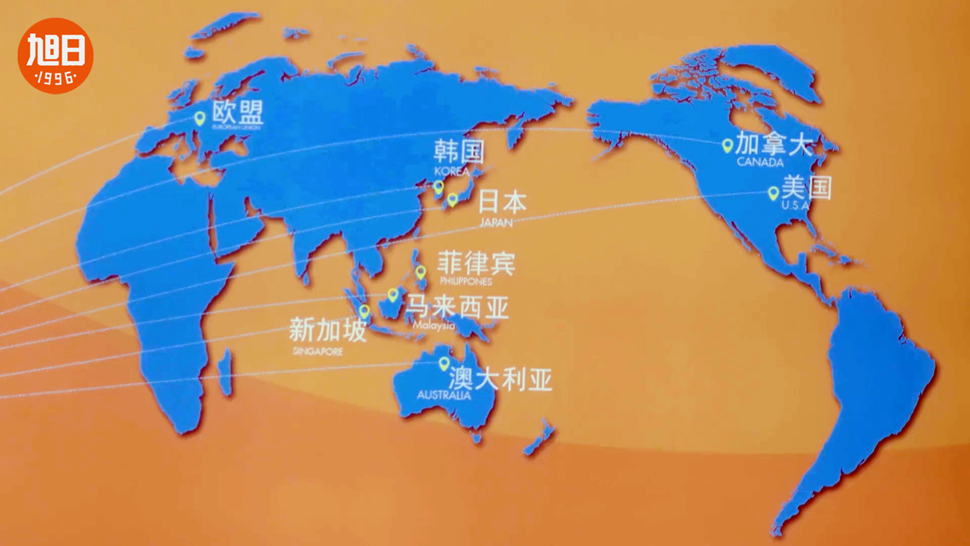 旭日蛋品出口图