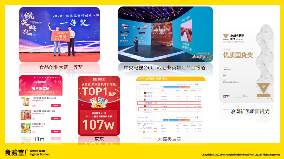 食验室获得奖项