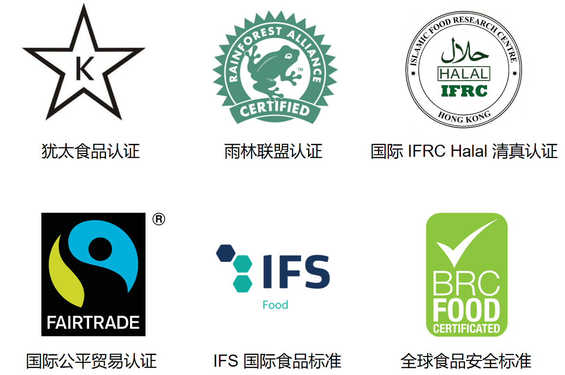 华开实业海外工厂的部分认证logo