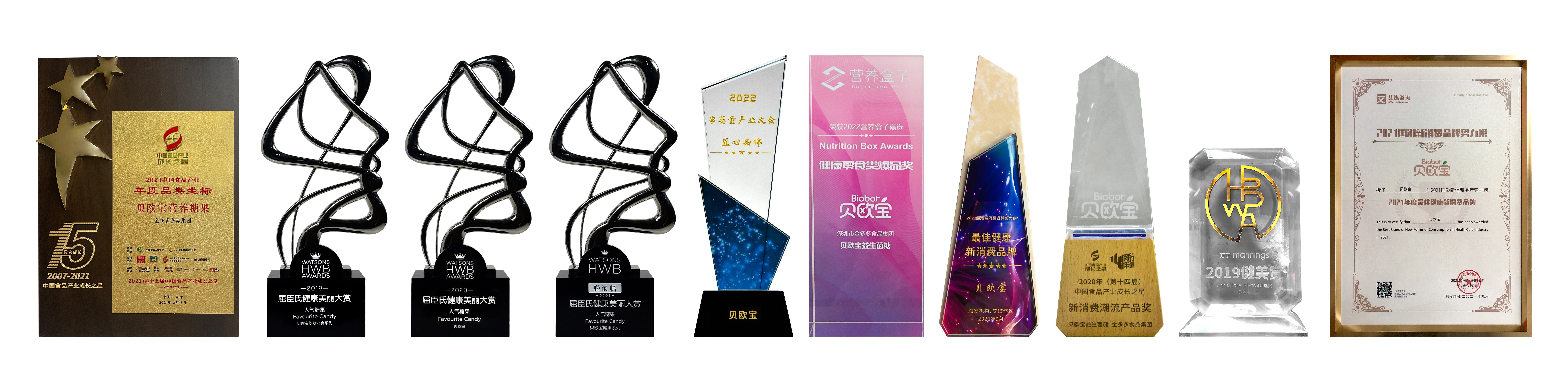 贝欧宝获得奖项集合