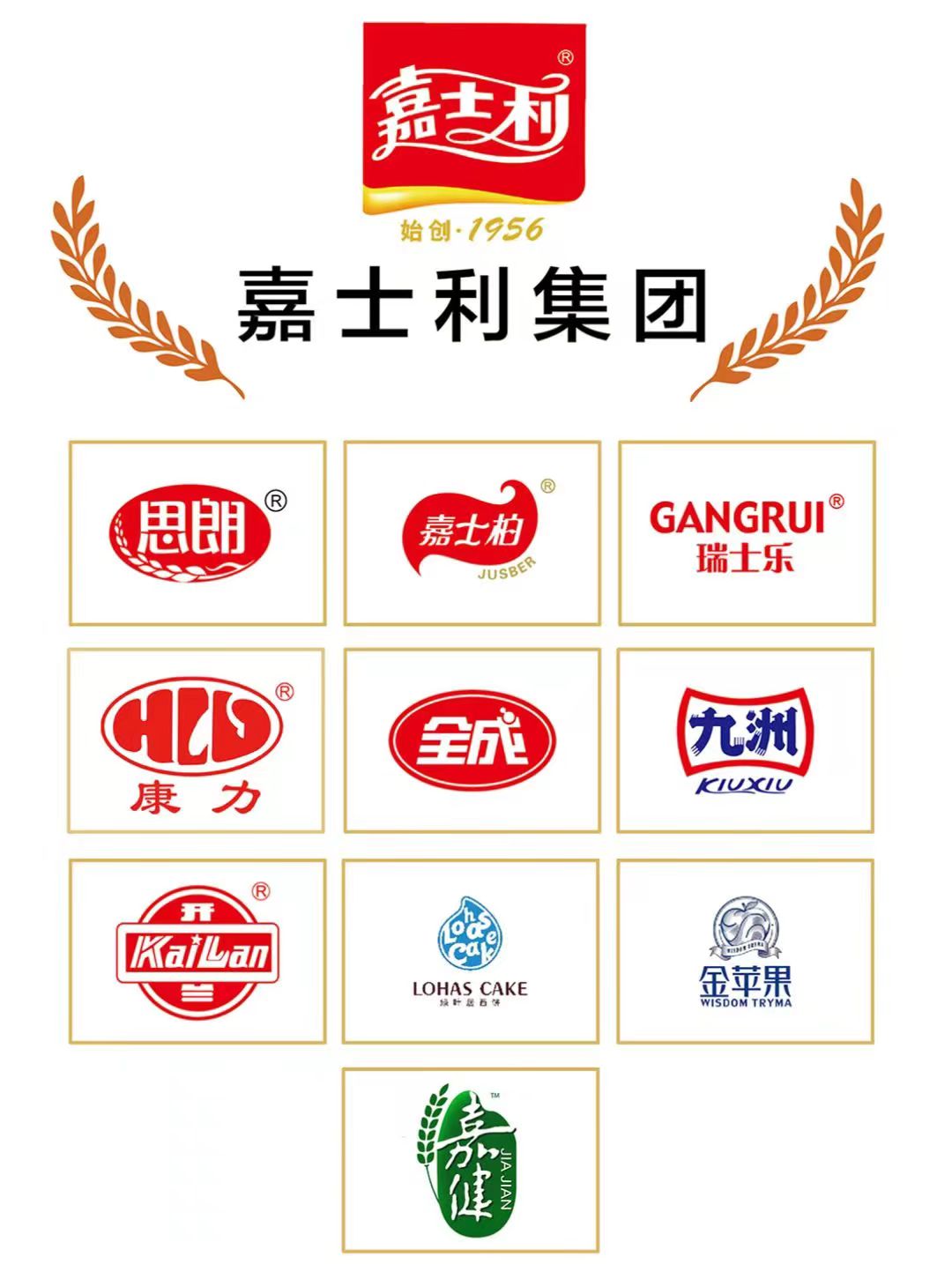 嘉士利九游会的旗下品牌