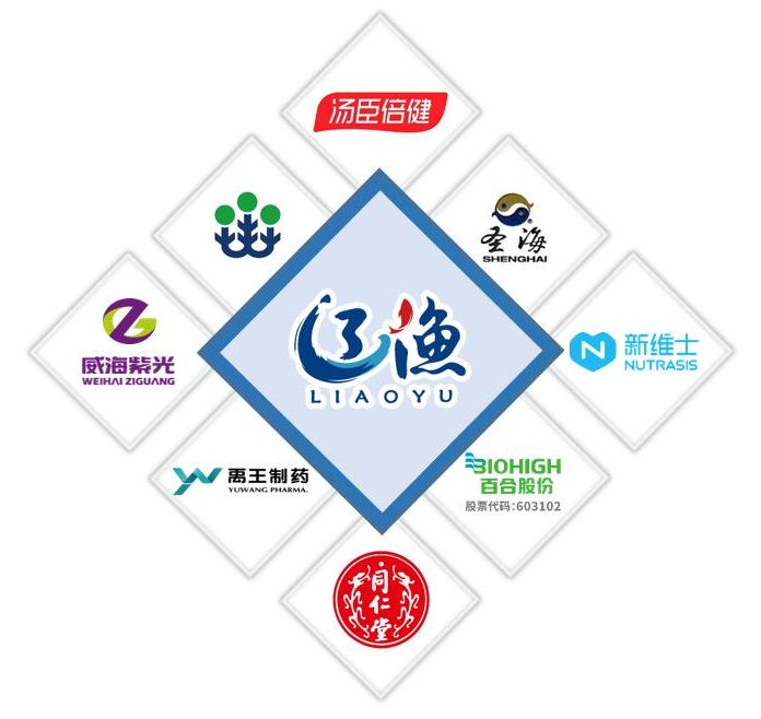 磷虾科技合作客户