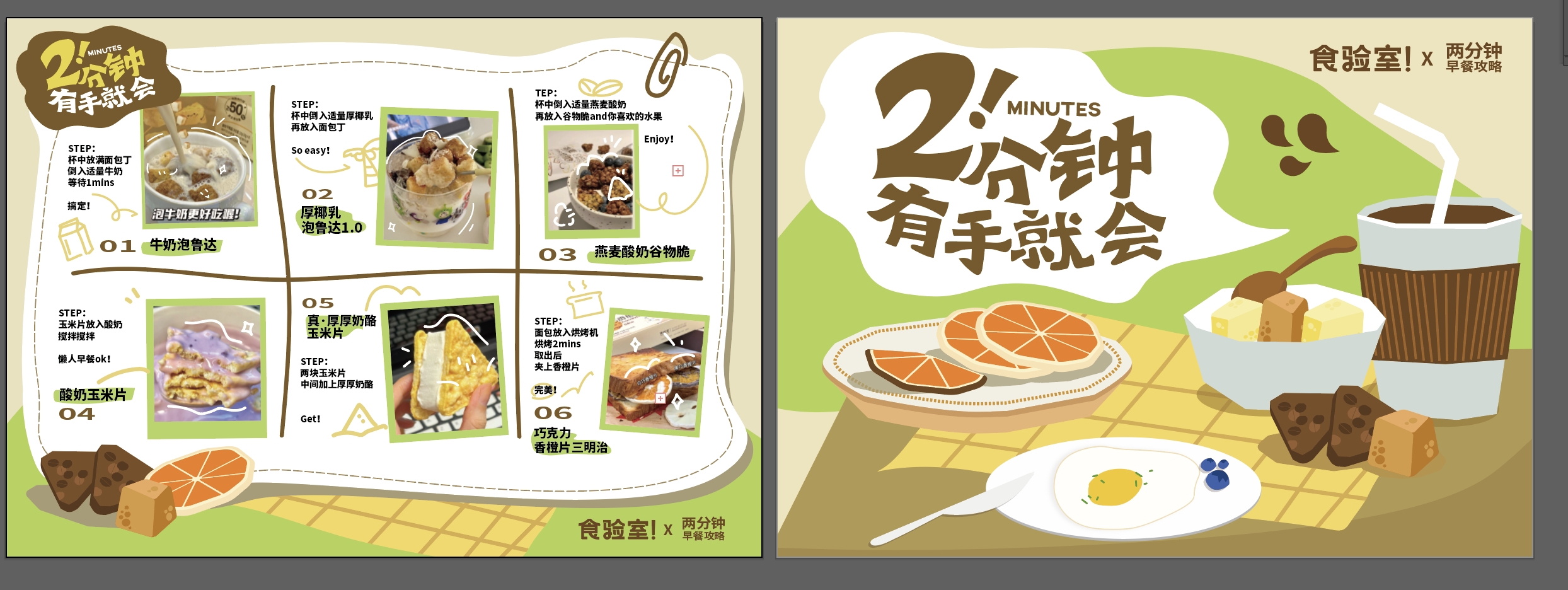 2分钟懒人早餐