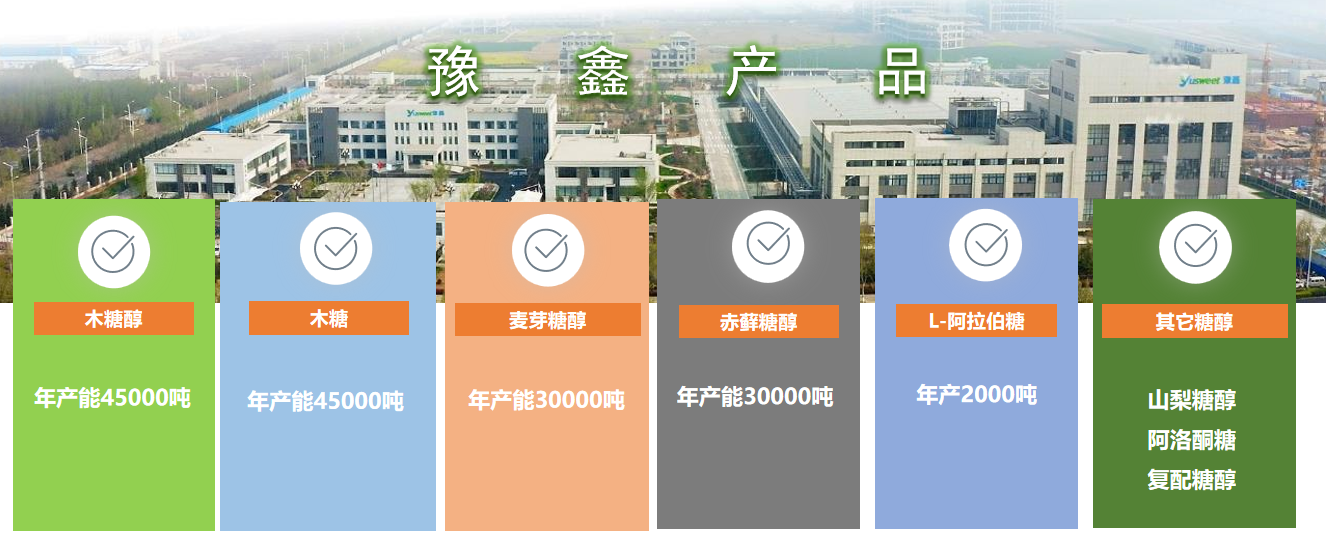 豫鑫产品年产能