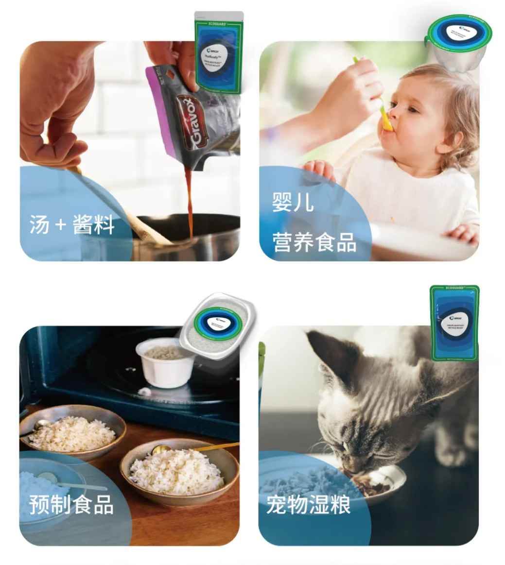 安姆科amlite heatflex rr