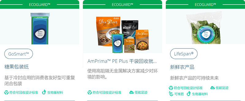 标记了ecoguard™的产品