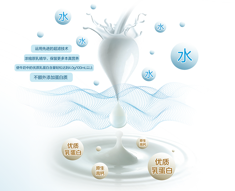 纽麦福超滤技术