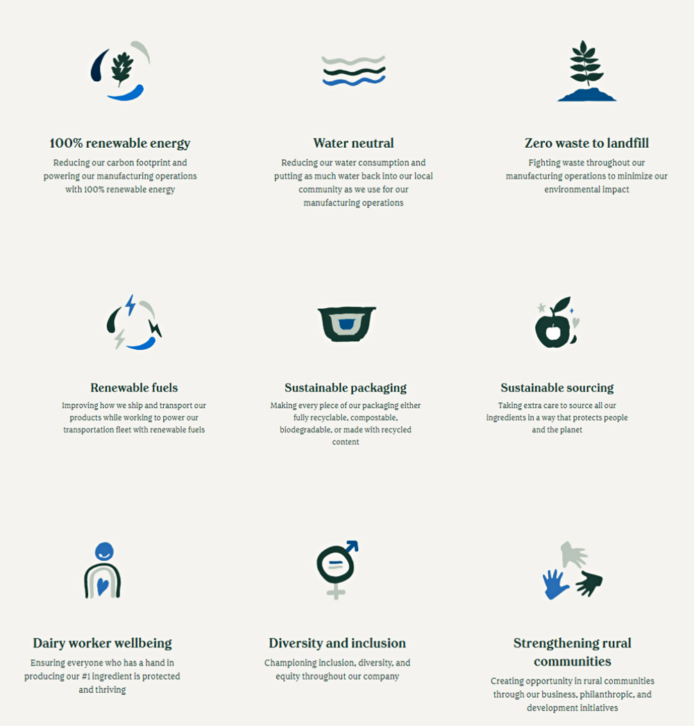 &nbsp;chobani north star goal