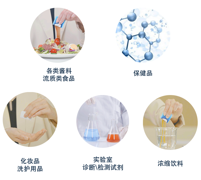 秒咔产品应用领域   图片来源：foodtalks整理制作