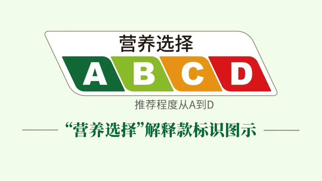 营养选择等级图