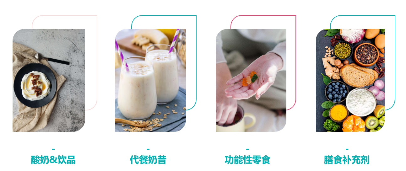 fibalance®的多种应用方向 