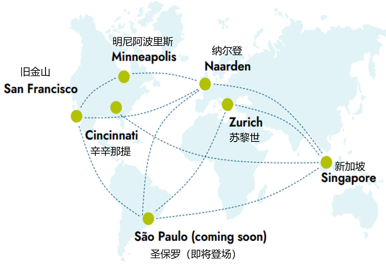 全球蛋白质创新空间网络