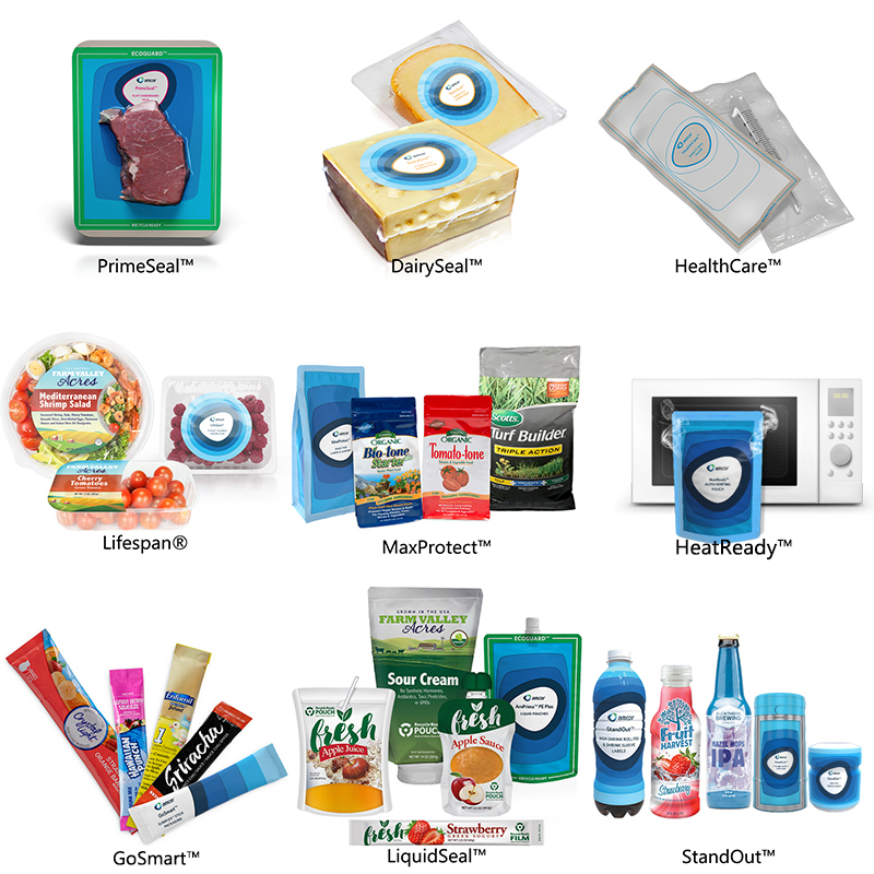 安姆科九大九游会的解决方案