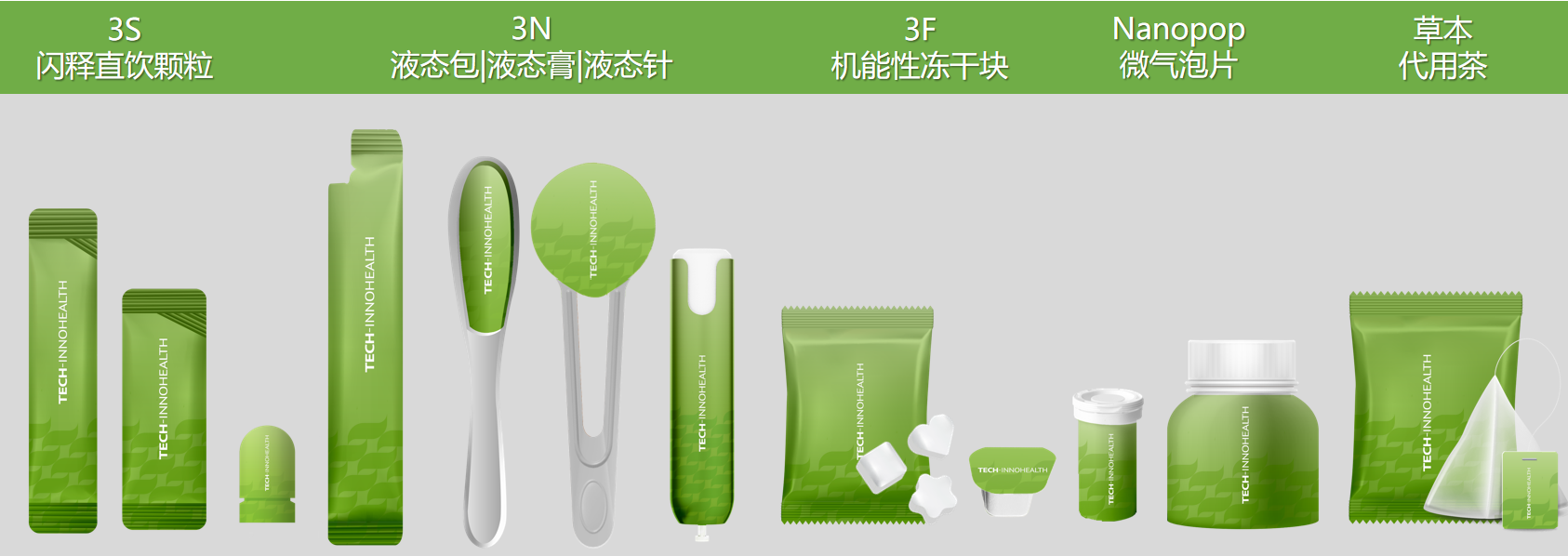 泰一健康创新剂型