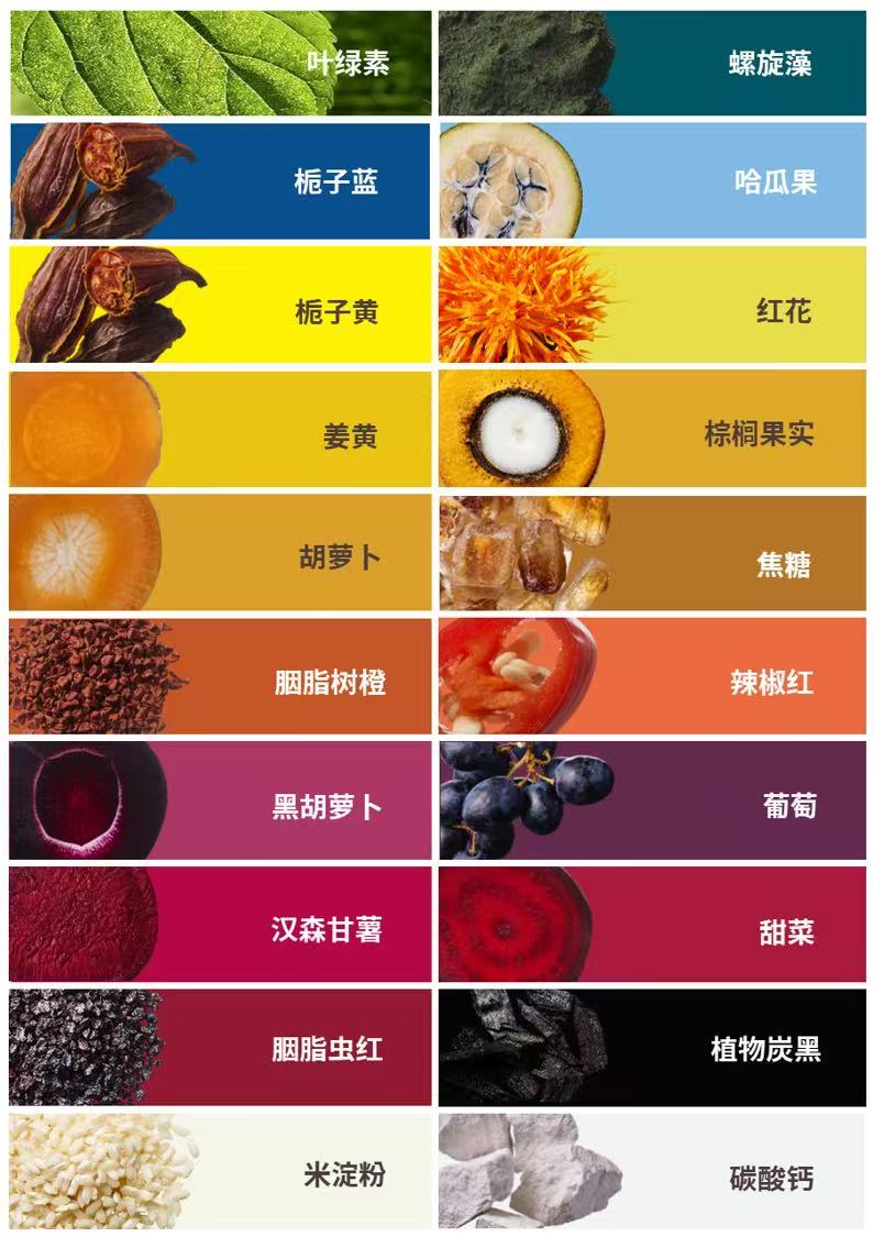 诺黛然食用天然色素产品及原料