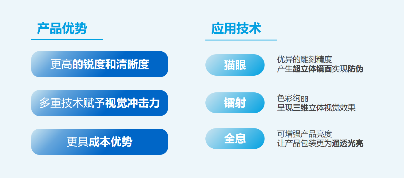 激光直刻的优势和技术 图片来源：foodtalks整理制作