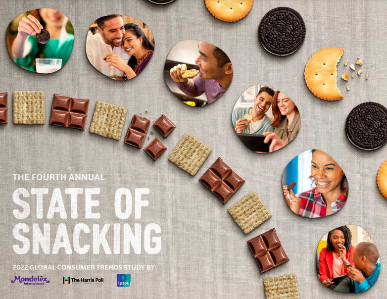 state of snacking report