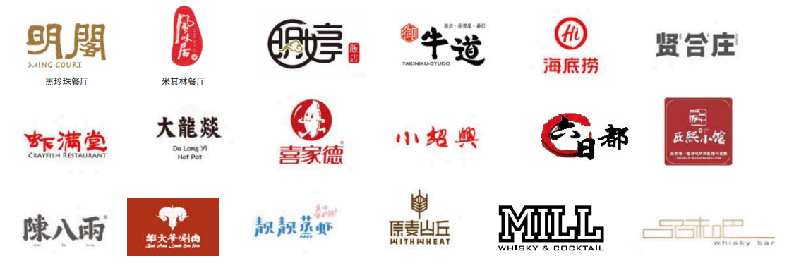 好望水部分餐饮合作渠道