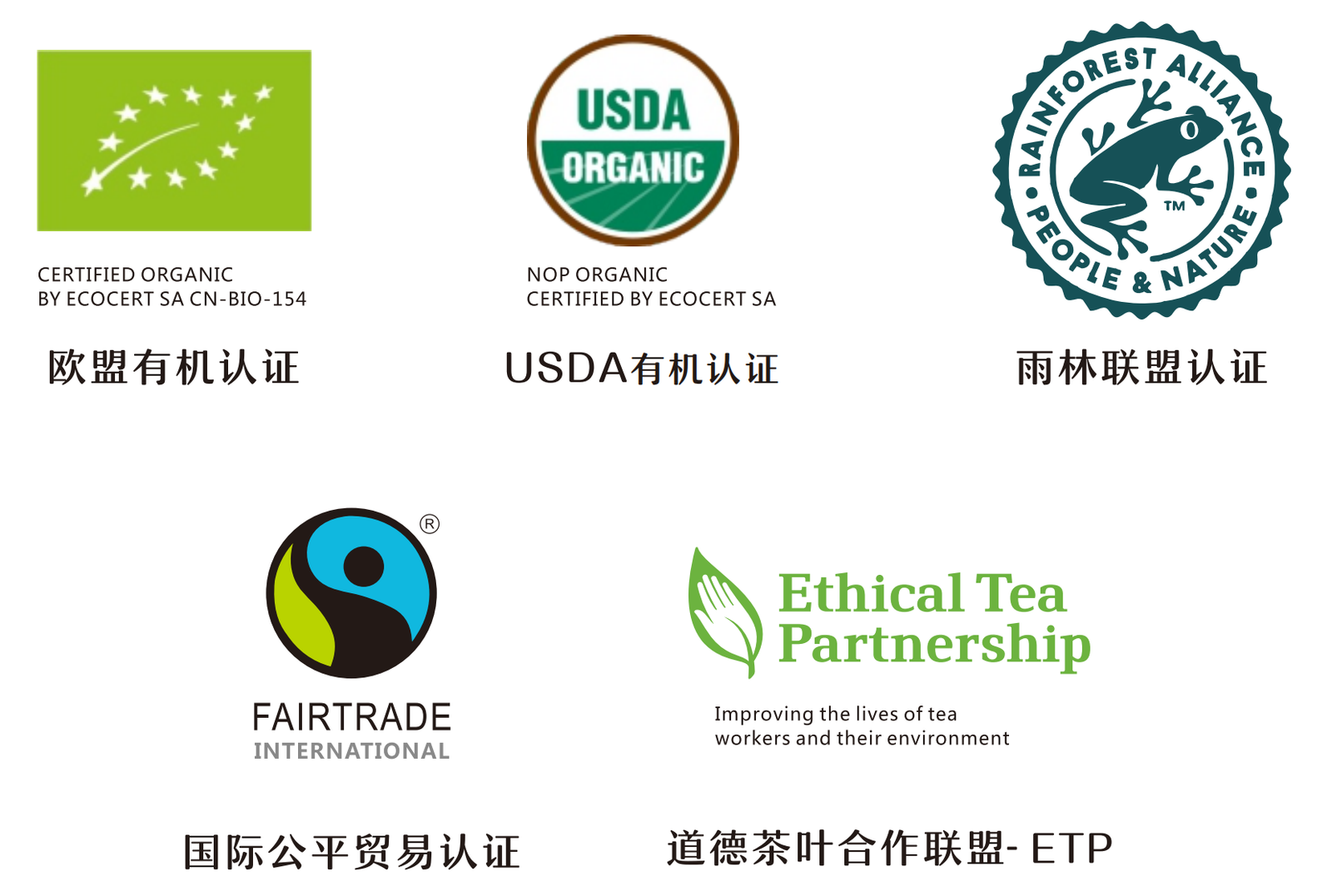 林恩茶所获得的部分国际认证