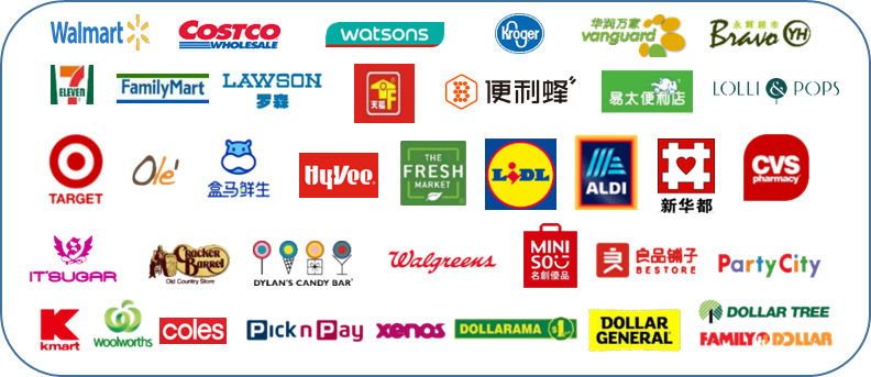 阿麦斯部分九游会的合作伙伴一览