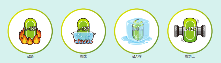 后生元特性 图片来源：l-137九游会官网