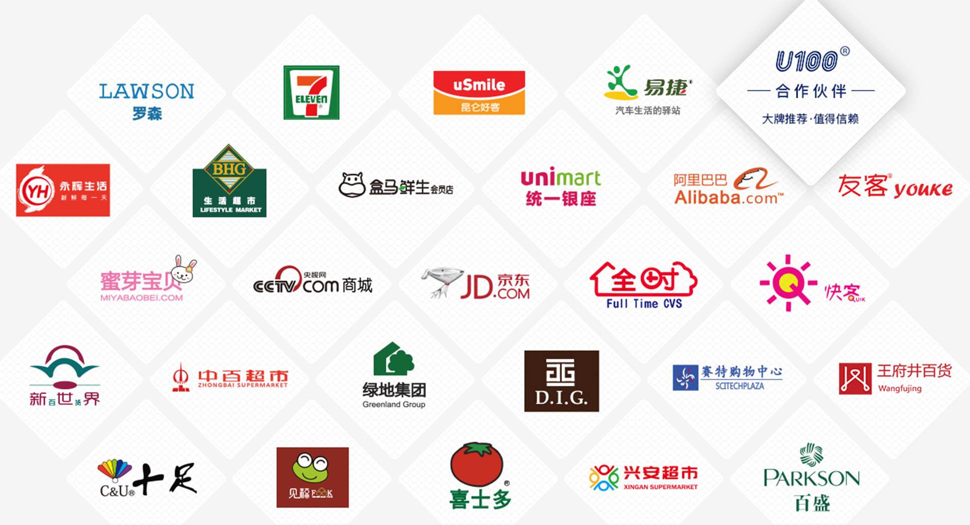 部分u100品牌九游会的合作伙伴
