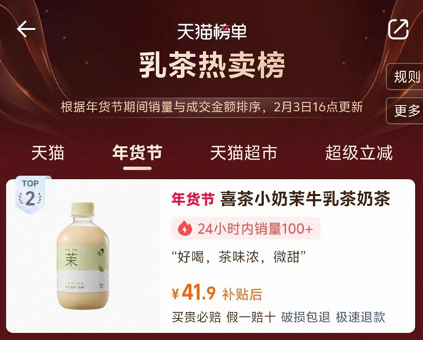 喜茶瓶装产品登上天猫年货节乳茶热卖榜