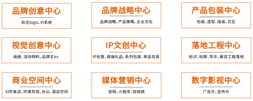 羚佳设计提供品牌全案服务