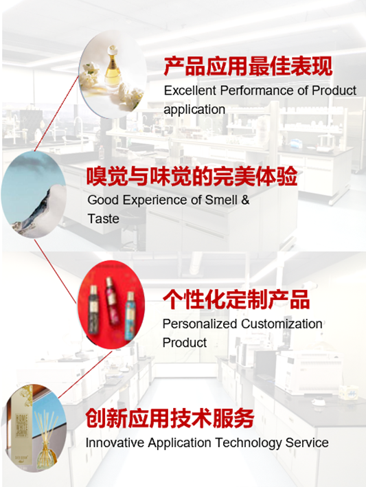 铭康香精应用技术服务