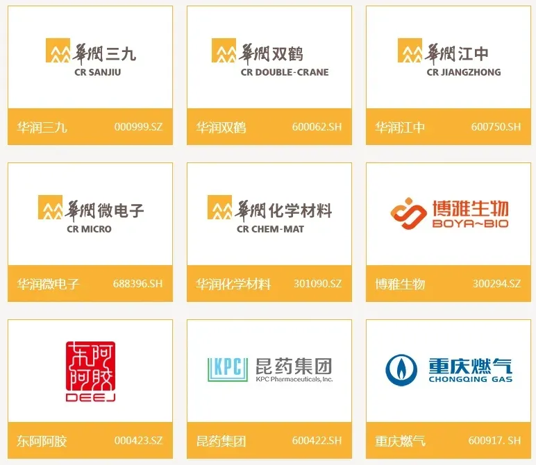 华润集团“商业版图”