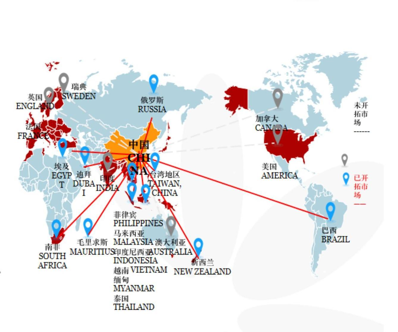 铭康香精全球营销网络