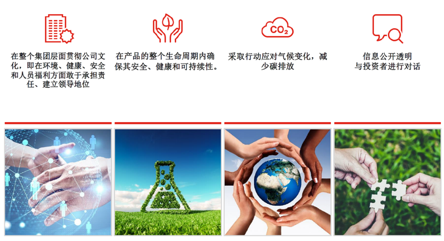 乐达可持续发展行动方针