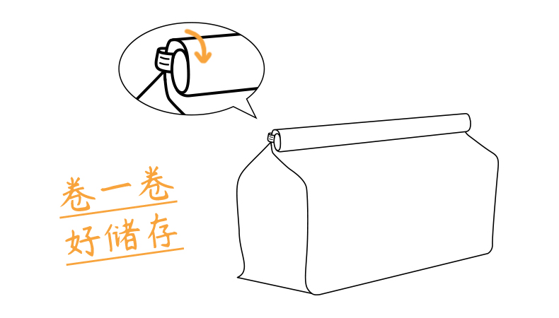 “内卷”的包装