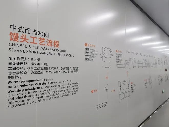 中央厨房车间走廊