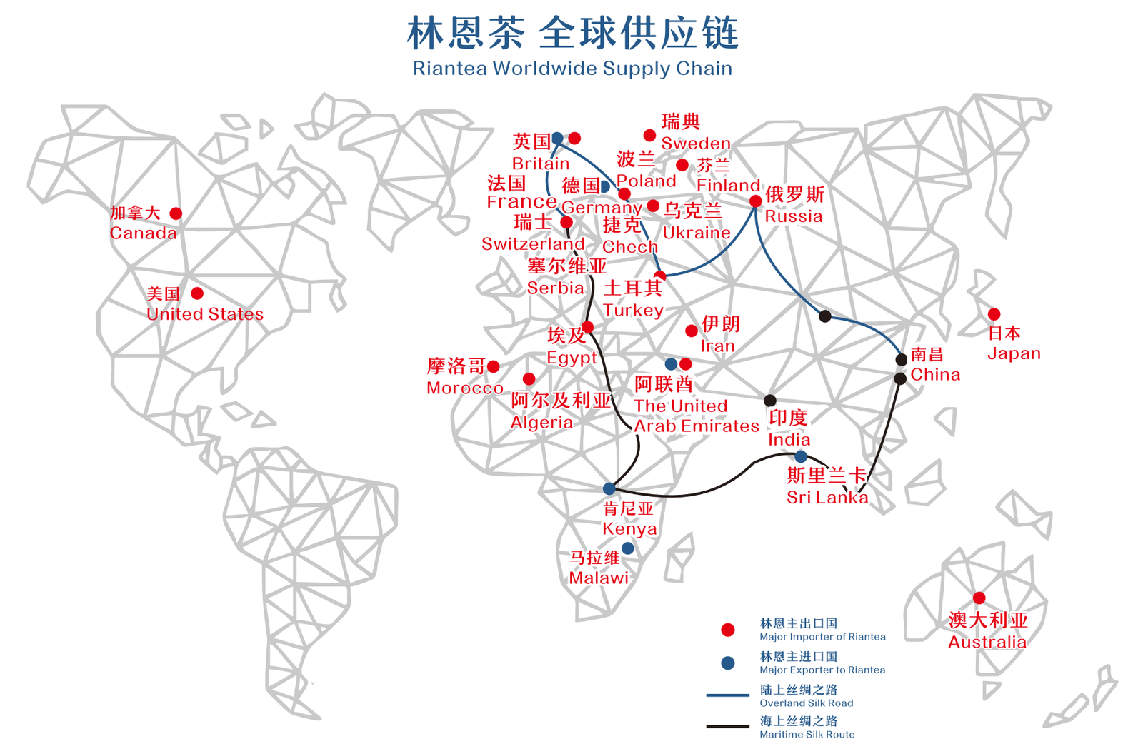林恩茶全球供应链