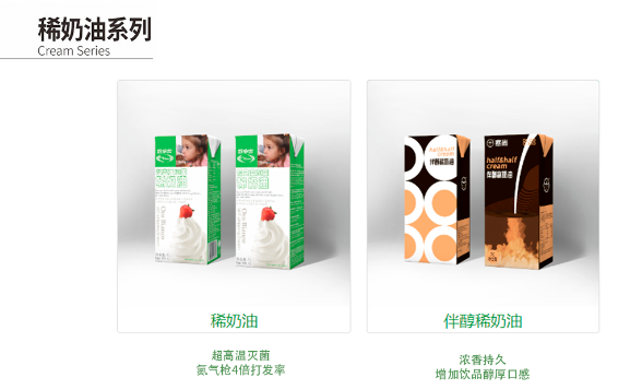 塞尚乳脂肪系列 图片来源：塞尚九游会官网