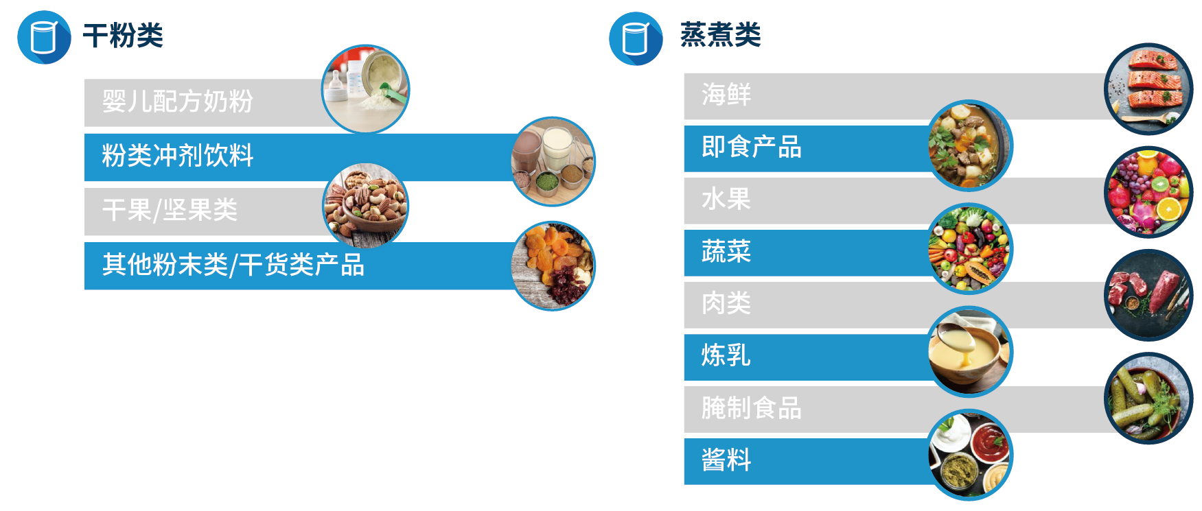 安智行®alufix poe应用方向