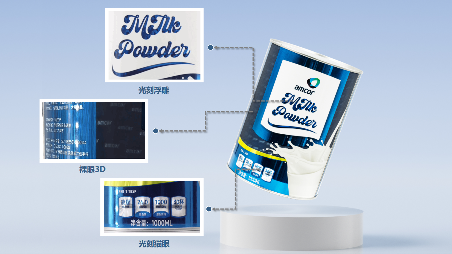 奶粉包装应用