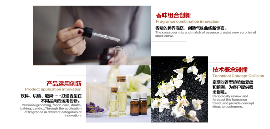铭康香精应用技术服务