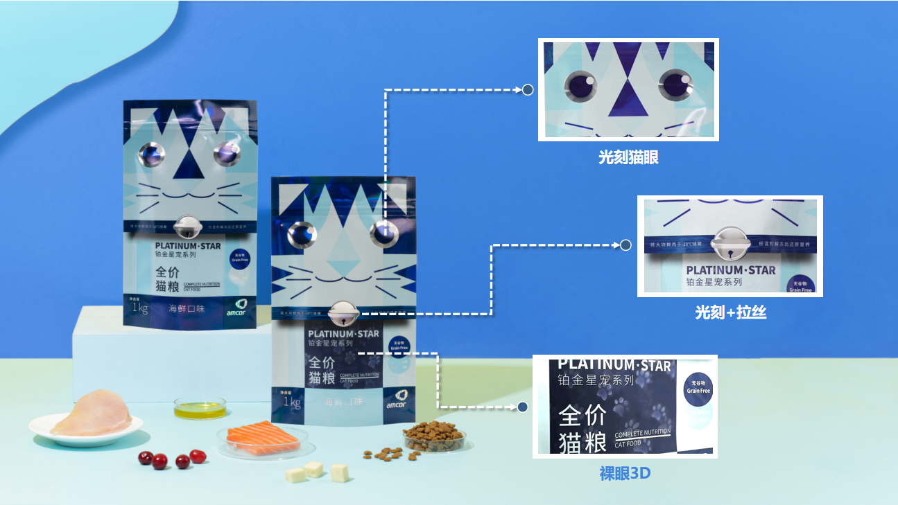 宠物食品包装应用