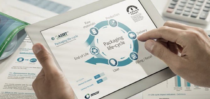 包装生命周期可回收